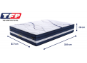Double Medium-Firm with 5-Zone Pocket Springs and Memory Foam - Manly